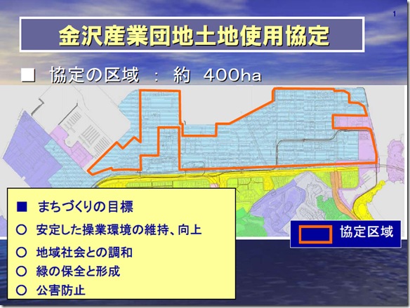 土地使用協定について（1）