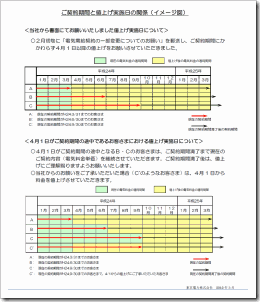 tepco2