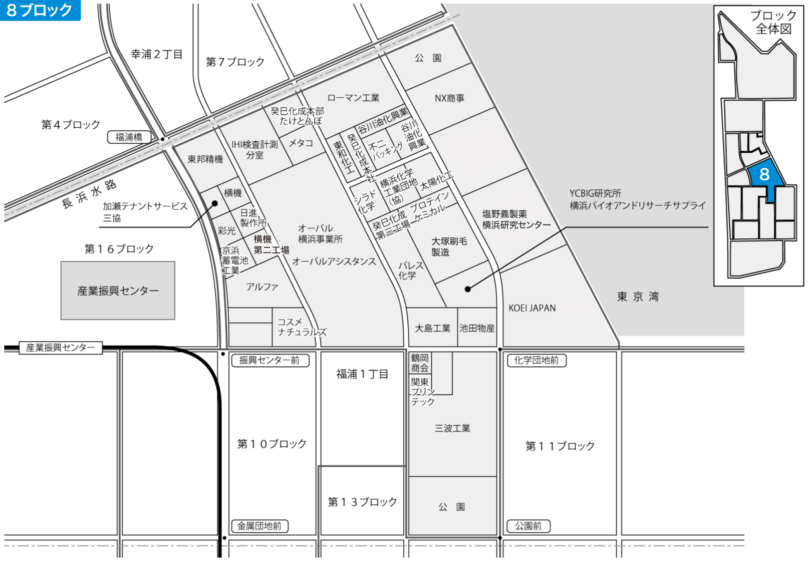 8ブロック