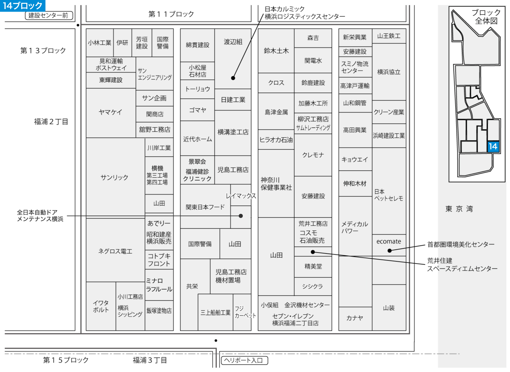 14ブロック